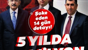 CHP'li Avcılar Belediyesi ihaleleri CHP Kurultay delegesine vermiş !
