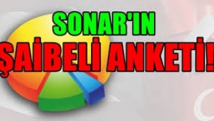 SONAR'IN İSTANBUL İLÇELERİ EN BAŞARILI BELEDİYE BAŞKANLARI ANKETİ ŞAİBELİ Mİ?