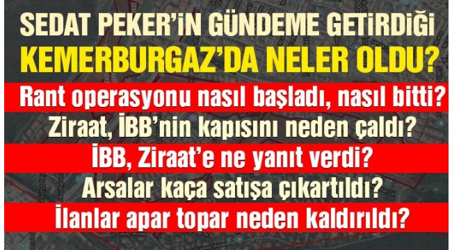 KEMERBURGAZDA KAMU ZARARA UĞRATILIYOR! SAVCILIK GÖREVE .....