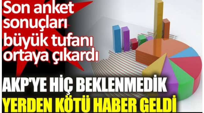 Son anket AKPye şok...