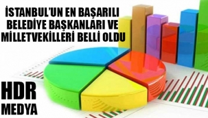 2021'in son anketi! İstanbul'un en başarılı belediye başkanları ve milletvekilleri