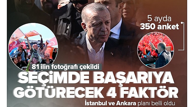 Seçimde başarıya götürecek 4 faktör! AK Parti'de 81 ilin fotoğrafı çekildi | İstanbul'da seçim kampanyasının ana teması belli oldu.