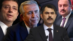 Kasım Gülpınar İstifa Sonrası İmamoğlu ve Yavaş ile Görüşecek